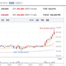 주성엔지니어링(주) 이미지