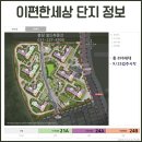 봉담월드공인중개사사무소 이미지