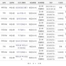 부암1동-4 이미지