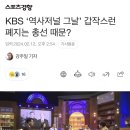 KBS ‘역사저널 그날’ 갑작스런 폐지는 총선 때문? 이미지