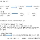 술펀 이미지