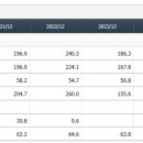 휴림소프트 이미지