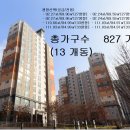 동탄명품주유소
