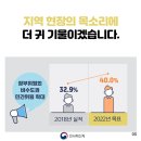 균형 이미지