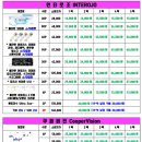 으뜸플러스안경 네이버블로그