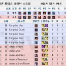 가정표프릭스