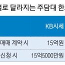 한달새 대출한도 2억 깎일수도 … 실수요자 대혼란 이미지