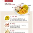 피자알볼로(당동점) | 피자알볼로 단호박골드 산본점 배달