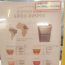 감성커피김포학운점