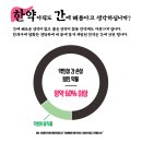 예반한의원 | 소음인사향공진단 소음인체질에 바꿀 수 없는 진귀한 보약