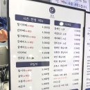 상동 국천빌딩 이미지