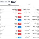삼일전장 이미지