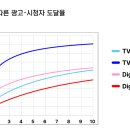 박 벌어진다 이미지