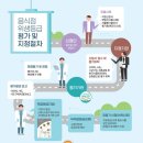 RM행정사사무소 이미지