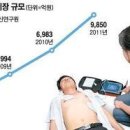 유헬스케어