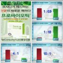 3월 3일 방영된 SBS 스페셜 99.9% 살균의 함정을 보셨나요? 이미지