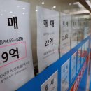 이영환공인중개사사무소 이미지