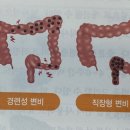 바른굿모닝약국 이미지