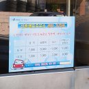 신촌주유소 이미지