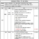 백령도 섬산행(1박2일) 이미지