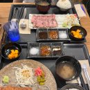 한국여론리서치 | 한국리서치 인턴 후기 | 마케팅 조사팀
