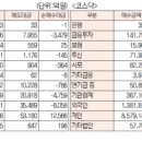 지앤비메디칼 이미지