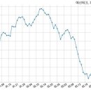 (주)예선테크 이미지