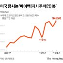 더모아코리아 중앙일보