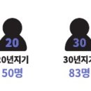 김영훈치과의원 이미지