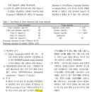 신성한의원 이미지