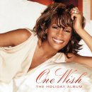 Saving All My Love For You - Whitney Houston - 이미지