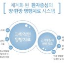 에스테틱 웰스킨