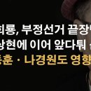 윤상현에 이어 원희룡도 부정선거 조사 밎 제도개선 약속 이봉규TV﻿ 이미지