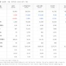 양포식품(주) 티스토리