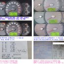 차량 휠/타이어 인치업을 통한 연비향상 방법... 이미지