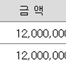 그리트프라이빗에쿼티