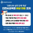 대구송원초등학교 | 린나이가스보일러 R322-13KFN 인천 중구 전동 송원초등학교 돌봄교실 보일러교체작업진행. 서울,경기...