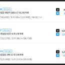 상업용 61 이미지