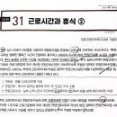 사례집 case 31(포괄임금제)에 관한 질문입니다. 이미지