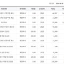 에이치엘에코텍(주) 이미지