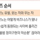 밥줄