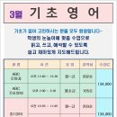 기초 여행영어 이미지