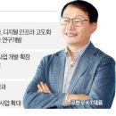 디지털보따리