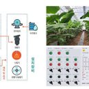 제이디팜 이미지