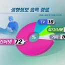 아이원성형외과