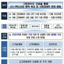 그린축산2 이미지