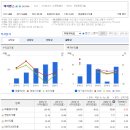 세운의료기기상사 이미지