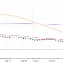 랩스프로 이미지
