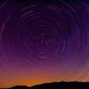 점복개 | 윷놀이에 담긴 천문과 고대의 지혜