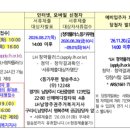 경춘로458 네이버블로그